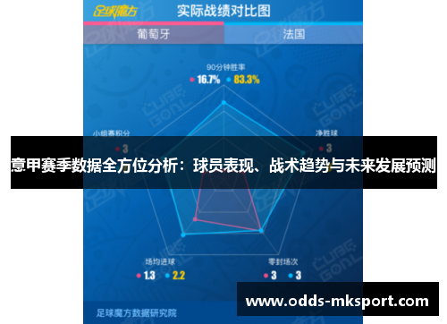 意甲赛季数据全方位分析：球员表现、战术趋势与未来发展预测