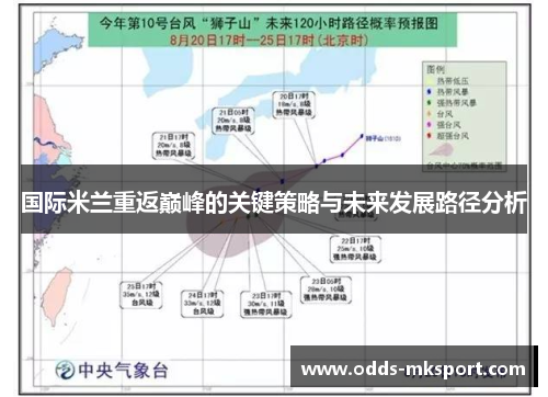 国际米兰重返巅峰的关键策略与未来发展路径分析