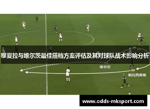 穆夏拉与维尔茨最佳搭档方案评估及其对球队战术影响分析