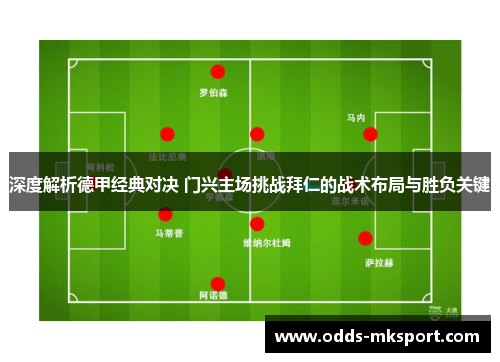 深度解析德甲经典对决 门兴主场挑战拜仁的战术布局与胜负关键