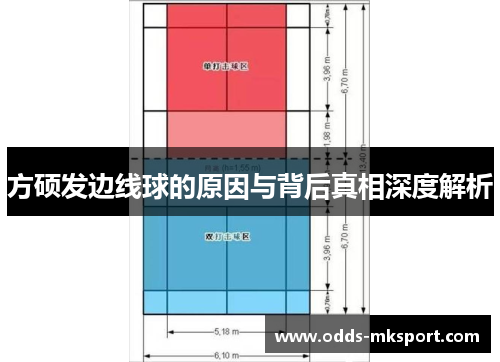 方硕发边线球的原因与背后真相深度解析