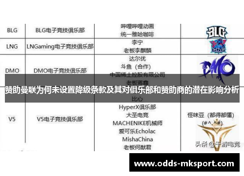 赞助曼联为何未设置降级条款及其对俱乐部和赞助商的潜在影响分析
